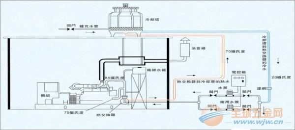 冷却结晶的原理和操作_结晶器冷却原理图 原创(2)