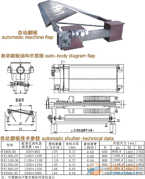 压滤机自动翻板系统,杭州压滤机翻板系统