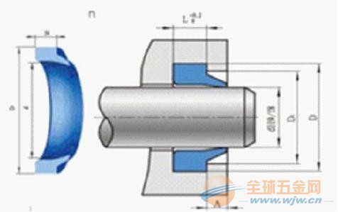 密封垫圈-FA防尘密封圈尺寸 橡胶密封圈 耐磨