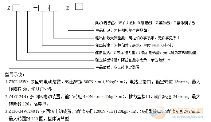 电动执行器