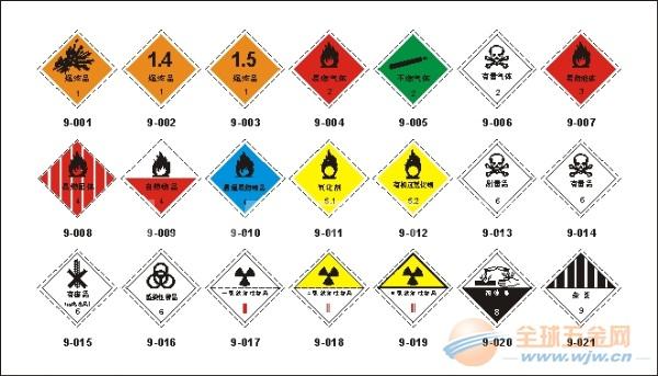 危险化学品安全标志牌
