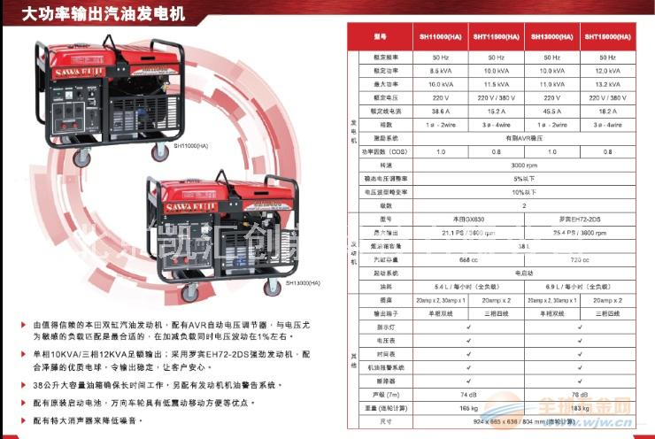 汽油发电机组