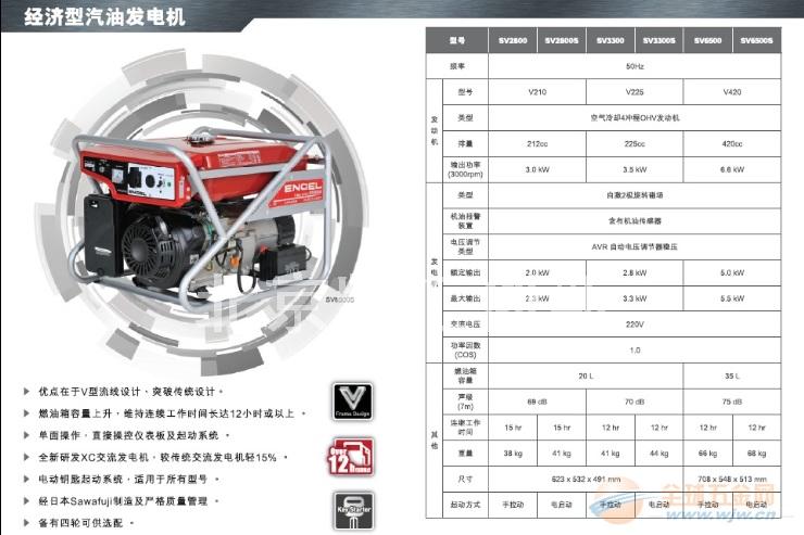 汽油发电机组