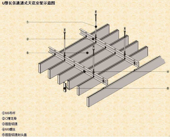 铝方通与龙骨之间的链接方式,铝方通安装方式